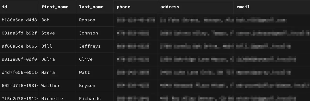 Protecting PII and Ensuring GDPR Compliance with PostgreSQL Anonymizer