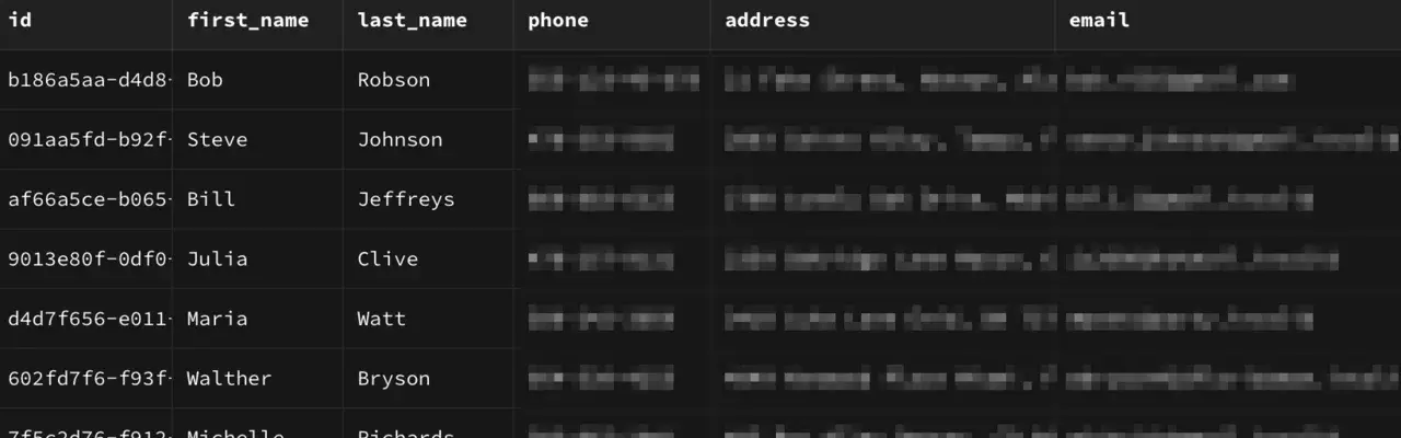 Protecting PII and Ensuring GDPR Compliance with PostgreSQL Anonymizer