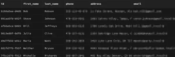 Protecting PII and Ensuring GDPR Compliance with PostgreSQL Anonymizer